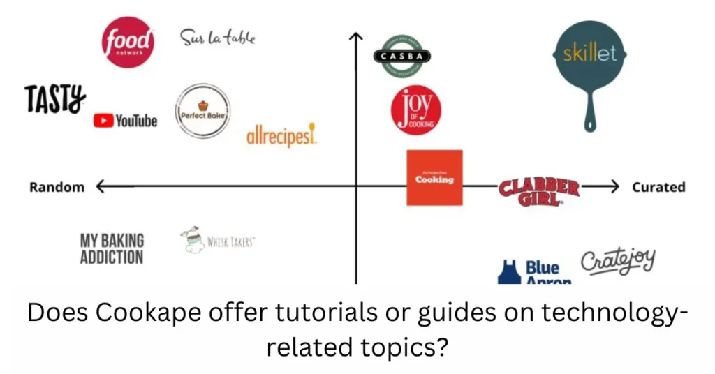 Does Cookape offer tutorials or guides on technology-related topics? Does Cookape offer tutorials or guides on technology-related topics