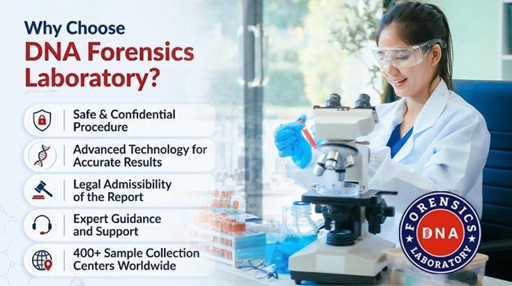 DNA Forensics Laboratory