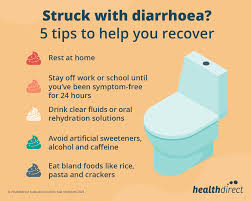 The Recovery Protocol: Managing Food-Poisoning at Home and Professional Tips on How to Stop Diarrhea