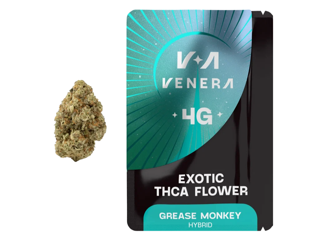 THCA Chill Products: Comparing Gummies, Flower, and Pre Rolls